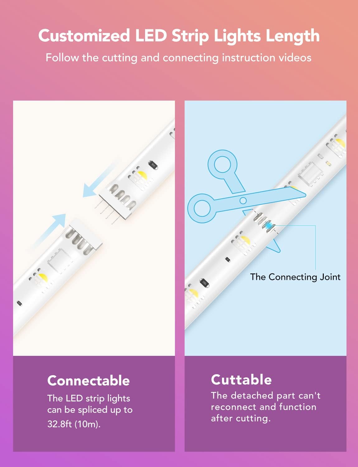 Govee Cable de Luces 5 Metros H61E1