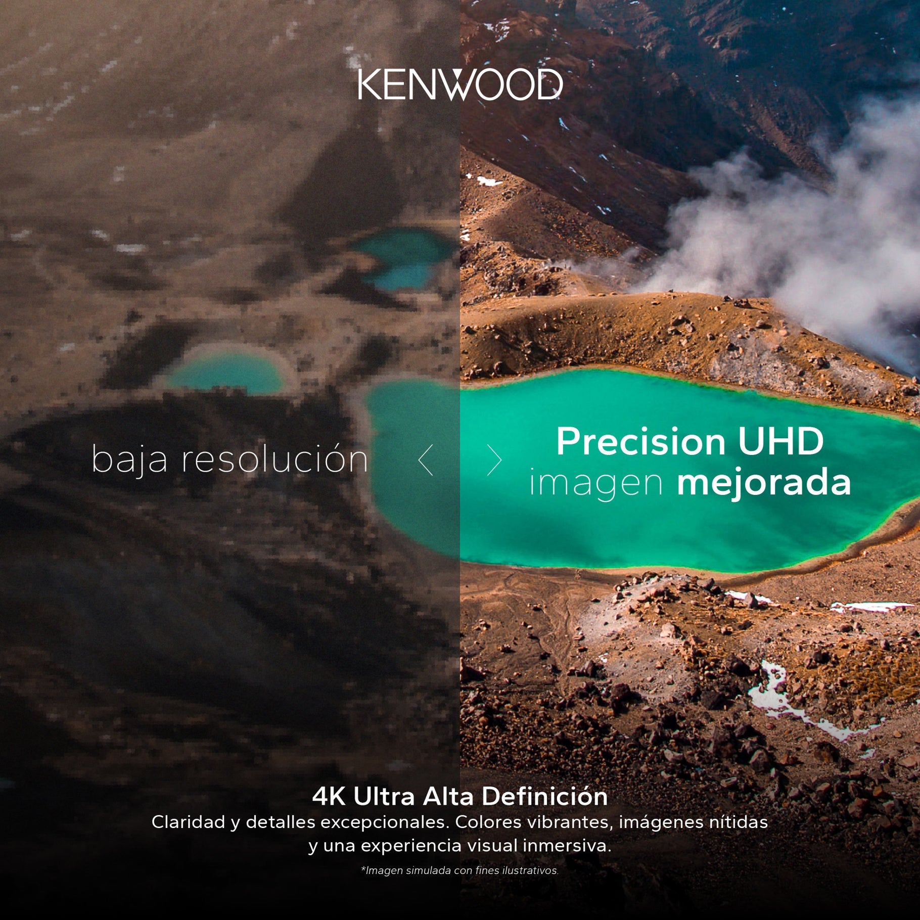 Kenwood Pantalla 58", LTK-K58B53G